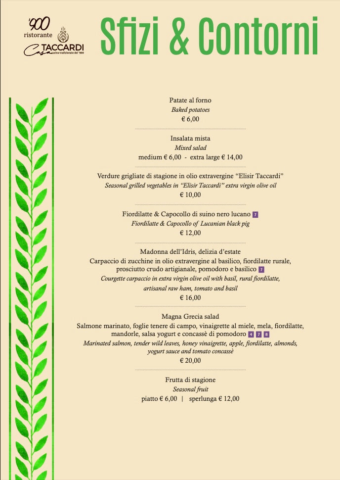 Fiordilatte & Capocollo