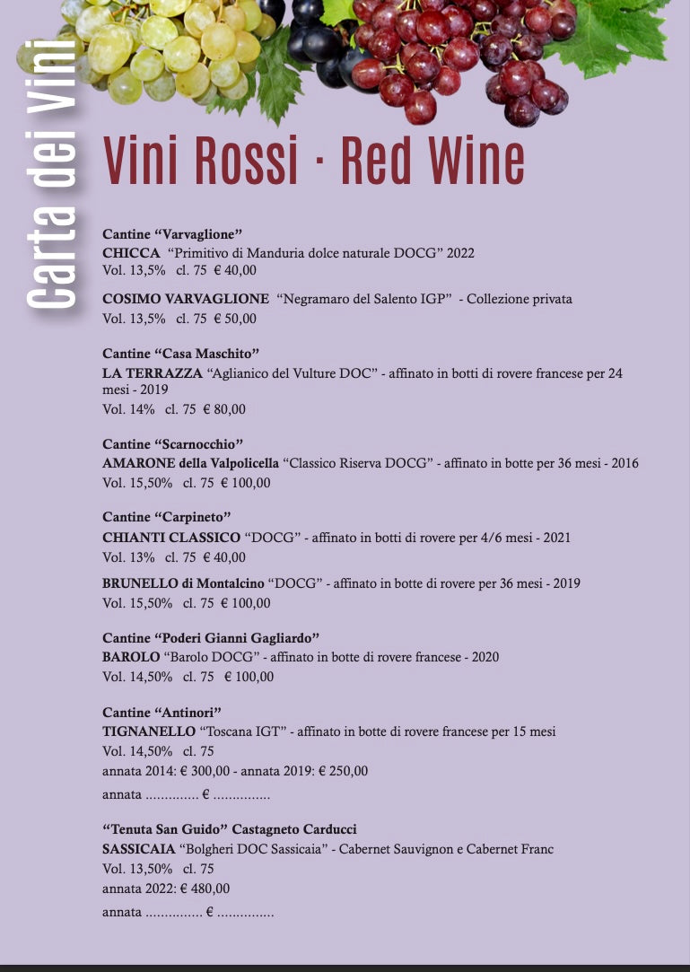 AMARONE della Valpolicella